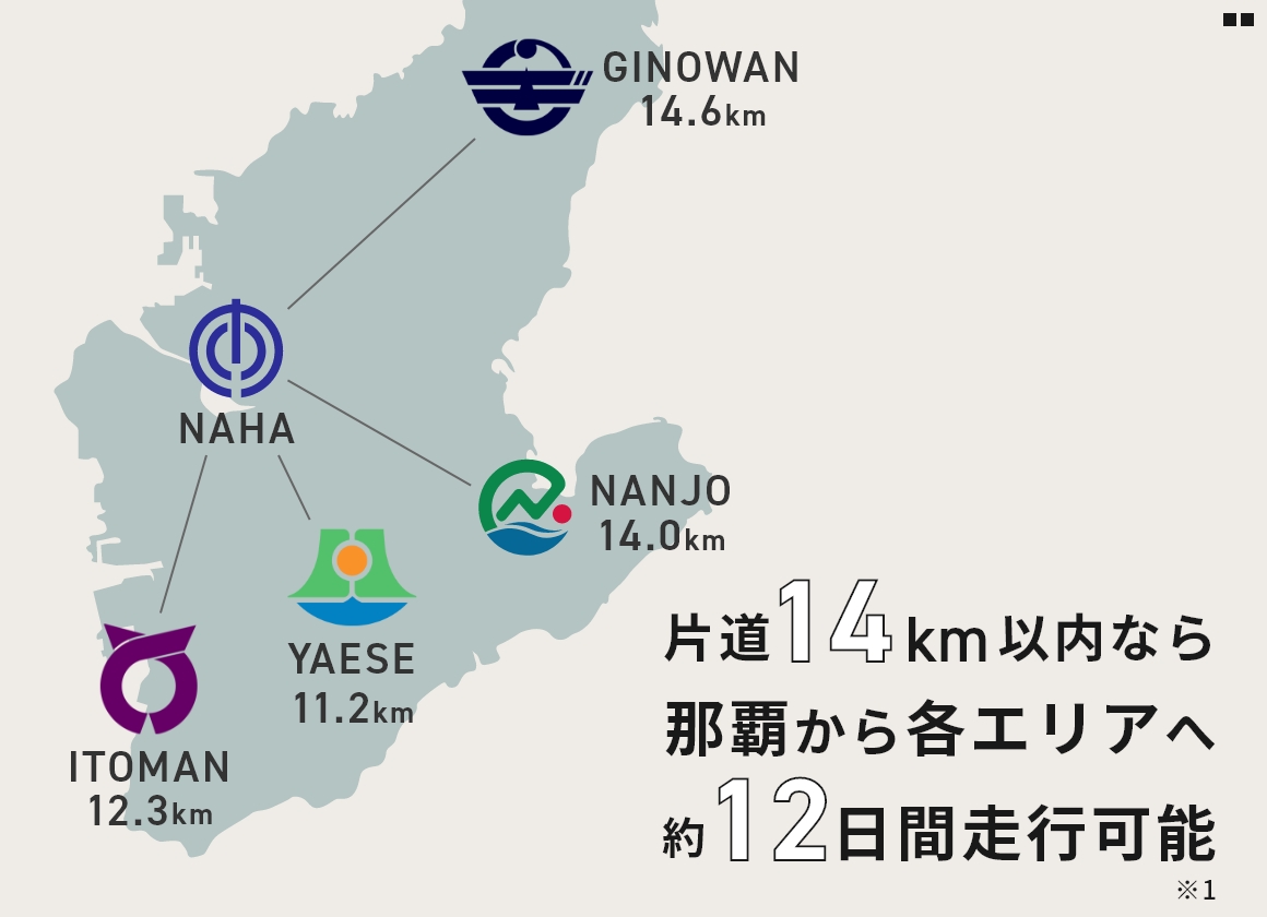 49kWhの大容量バッテリー長距離移動も安心