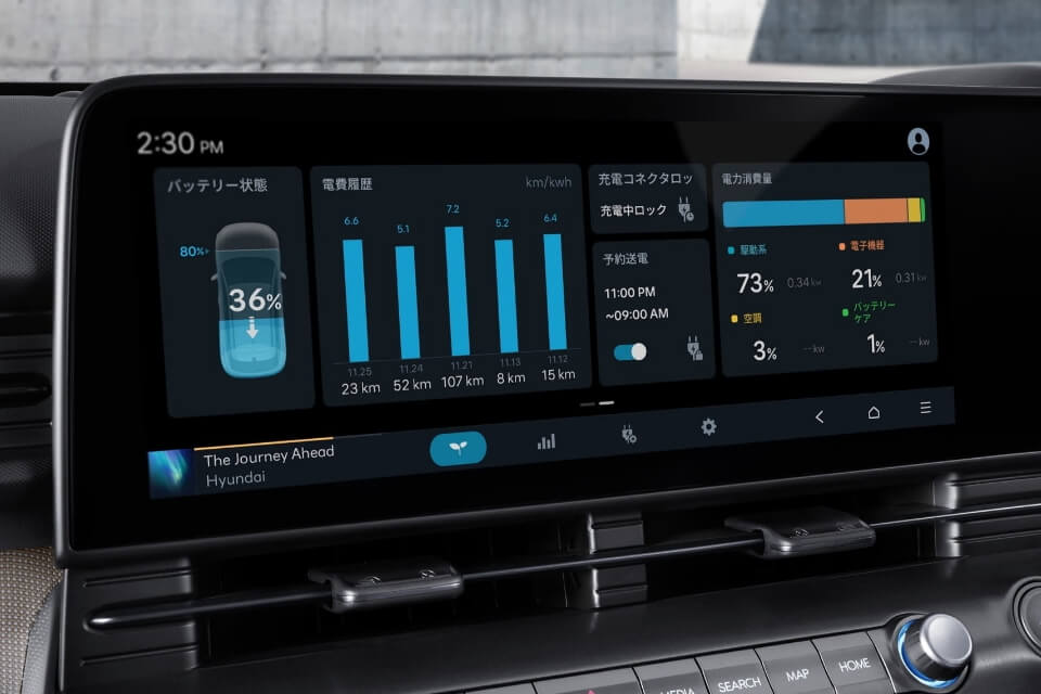 Hyundai EV専用コンテンツ