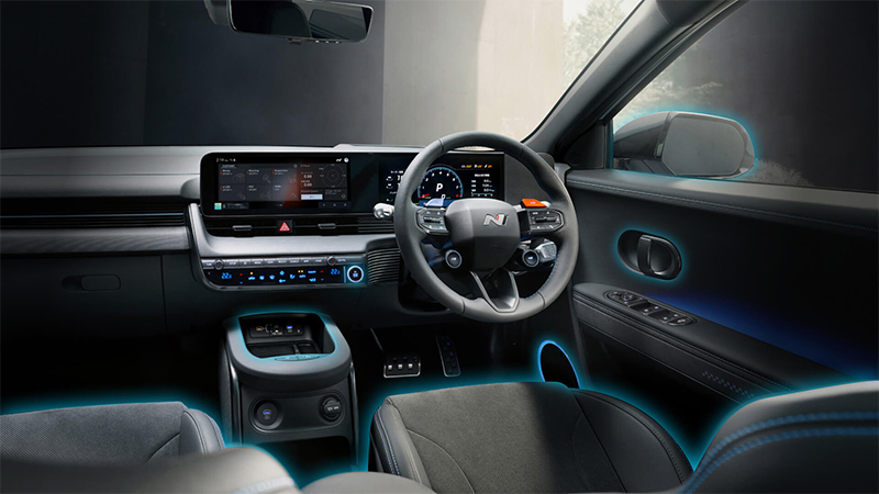 キャンペーン対象車種「IONIQ 5N」の内装